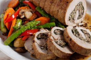 Receta de lomo relleno al horno - Comidas Chilenas