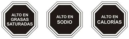 Alto en grasas saturadas, sodio y calorías Alto en grasas saturadas, sodio y calorías